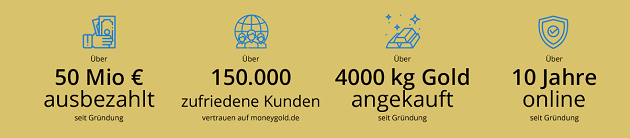 erfahrung mit moneygold